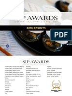 Sip Awards 2018 Results