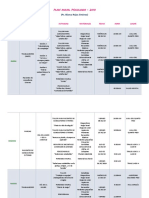 Plan Anual Salud Mental 19