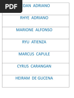 Aedan Adriano Rhye Adriano Marione Alfonso Ryu Atienza Marcus Capule Cyrus Carangan Heiram de Gucena