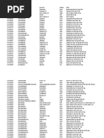 DAFTAR oBAT KRONIS Rsud SUKA