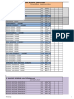 Diagnostic Protocol Modificat