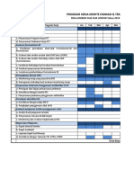 Program Kerja KFT 2019