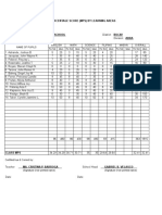 Pupil Scores and Class Mean Percentage Score (MPS) by Learning Areas