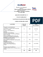 Ap Q1 Quizzes