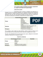 Evidencia Ejercicio Practico Identificar Las Caracteristicas de Los Suelos