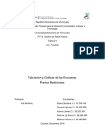 Tabulación de Las Encuestas Plantas Medicinales