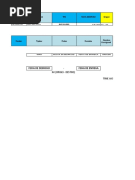 KPI's Logistica y Almacen