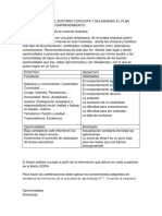 Diagnosticando El Entorno Con Dofa y Delineando El Plan Estratégico de Mi Emprendimiento