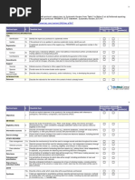 PRISMA-P 2015 Checklist: Section/topic # Checklist Item Information Reported Line Number(s) Yes No