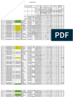 Data Penduduk 2019