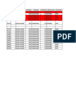 Id Stateid Statename Unitcode Unitname Districtid Districtname Constcode