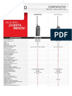 Comparacion NX340 Vs DEP450