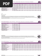 Chester Bus Exchange - Chester Rail Station - Cheshire Oaks - Ellesmere Port - Bromborough - Liverpool