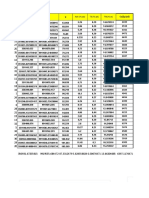 Data For Geocom