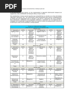 Alumnos A Tiempo Parcial Uned