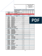 250 Kva CPCB2