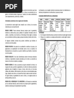 Regiones de Colombia