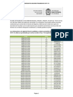 Candidatos Mejores Promedios 2019-1s