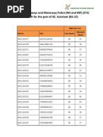 Assistant (BS-15)