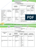 Aip (Quality - Gap Analysis Per Kraedited)