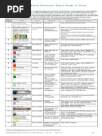 BloodCollectionTubes PDF