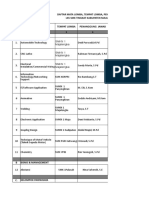 Untuk Dishare - Usulan Peserta Lomba &pembimbing