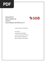 MBA-IB 2018-20 Business Statistics in R Semester 3 Factors Affecting Crude Oil Prices in U.S