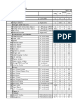 Estee de Pob Inventory Date: Sept 9 - Sept 14: Dairy Coffee Beans Syrups and Sauces