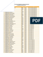 Daftar Dosen Pembimbing Akademik Mahasiswa Ps Agribisnis Angkatan 2017