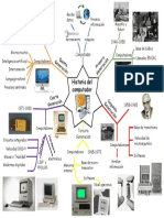 Mapa Mental Historia Del Computador