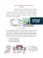 Funciones Auditivas Centrales para La Percepción Lingüística