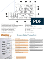 Guia Ràpida Davis Vantage Pro2