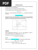 Metodo de Euler