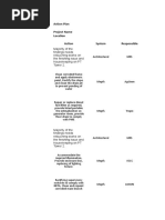 Action Plan Project Name Location Action System Responsible