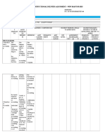 Classroom Instructional Delivery Alignment - Wiw Map For Shs