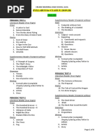 Class-10 Syllabus