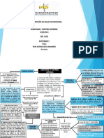 Actividad 1 Auditoria y Control Interno