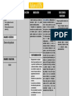 Tarea Neo