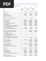 Tata Motors LTD.: Total Liabilities