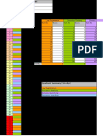 Sensory Analysis v2 2