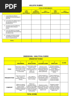 Holistic Rubric: Activities