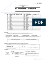 Modul Tropikal Kimia Garam