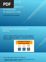 Fundamentos de Materiales: Comportamiento y Propiedades de Manufactura