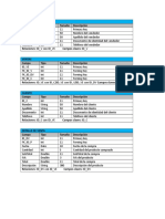 Diccionario de Datos - Proyecto