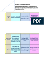 Andamio Cognitivo Gestión Educativa Nuevo Paradigma