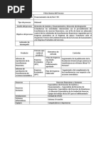 Ficha Técnica de Proceso de Transferencias Financieras