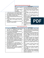 Advantages & Drawbacks of Method Language Teaching