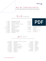 Sistema de Equivalentes PDF