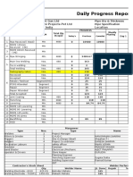 Daily Progress Report: Client: Adani Gas LTD Contractor: Tolani Projects PVT LTD Tpia: TUV India Location