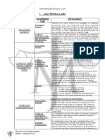 TRANSPORTATION LAW Tables PDF